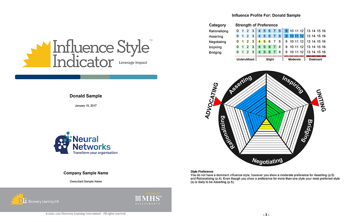 Pages from an Influence Style Indicator sample report